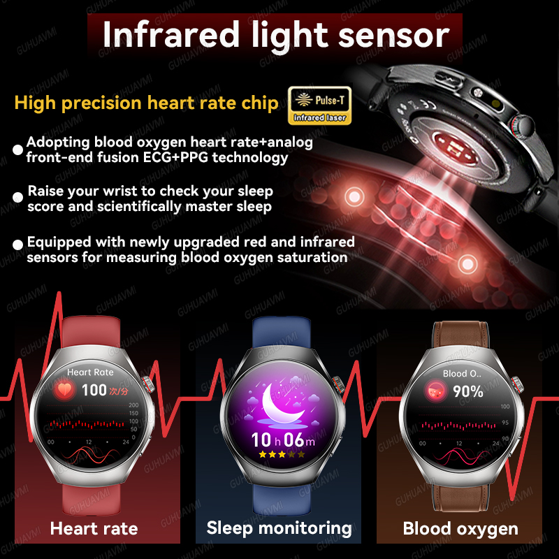 2026 العلامة التجارية الجديدة  - مراجعة Smartwatch Watches Brands For Women وسعره