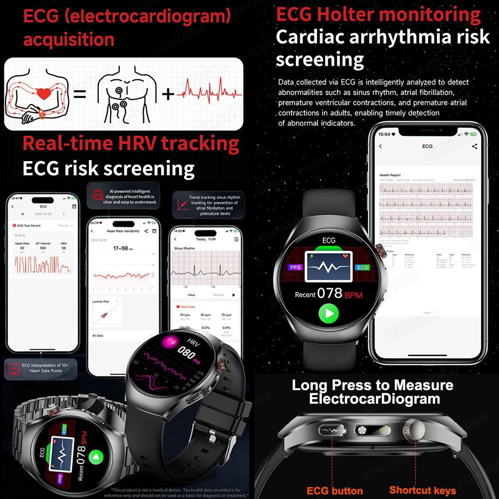 2026 العلامة التجارية الجديدة  - مراجعة Smartwatch Watches Brands For Women وسعره