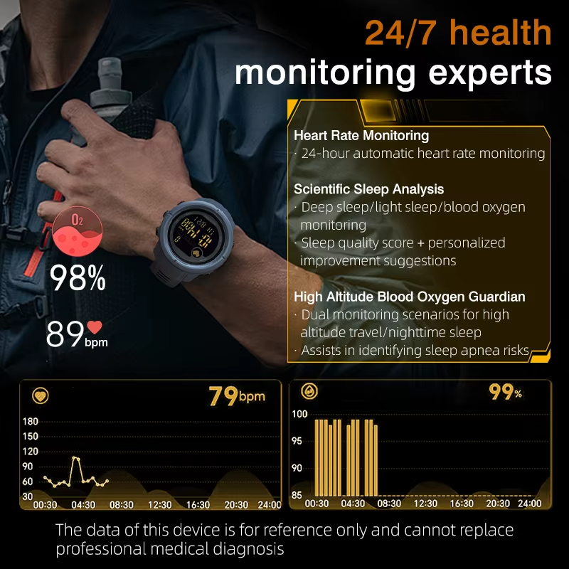 NORTH EDGE NEW MARS 5 ساعة رقم - مراجعة Smartwatch New Watches For Men وسعره