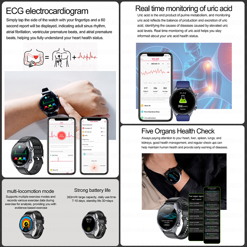 ساعة ذكية جديدة مطورة لعام 202 - مراجعة Smartwatch Watches Brands For Women وسعره