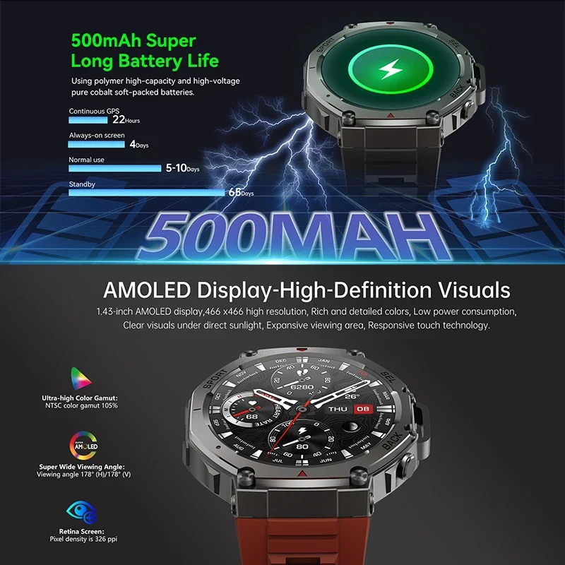 ساعة ذكية عسكرية جديدة DM58 لع - مراجعة Smartwatch New Watches For Men وسعره