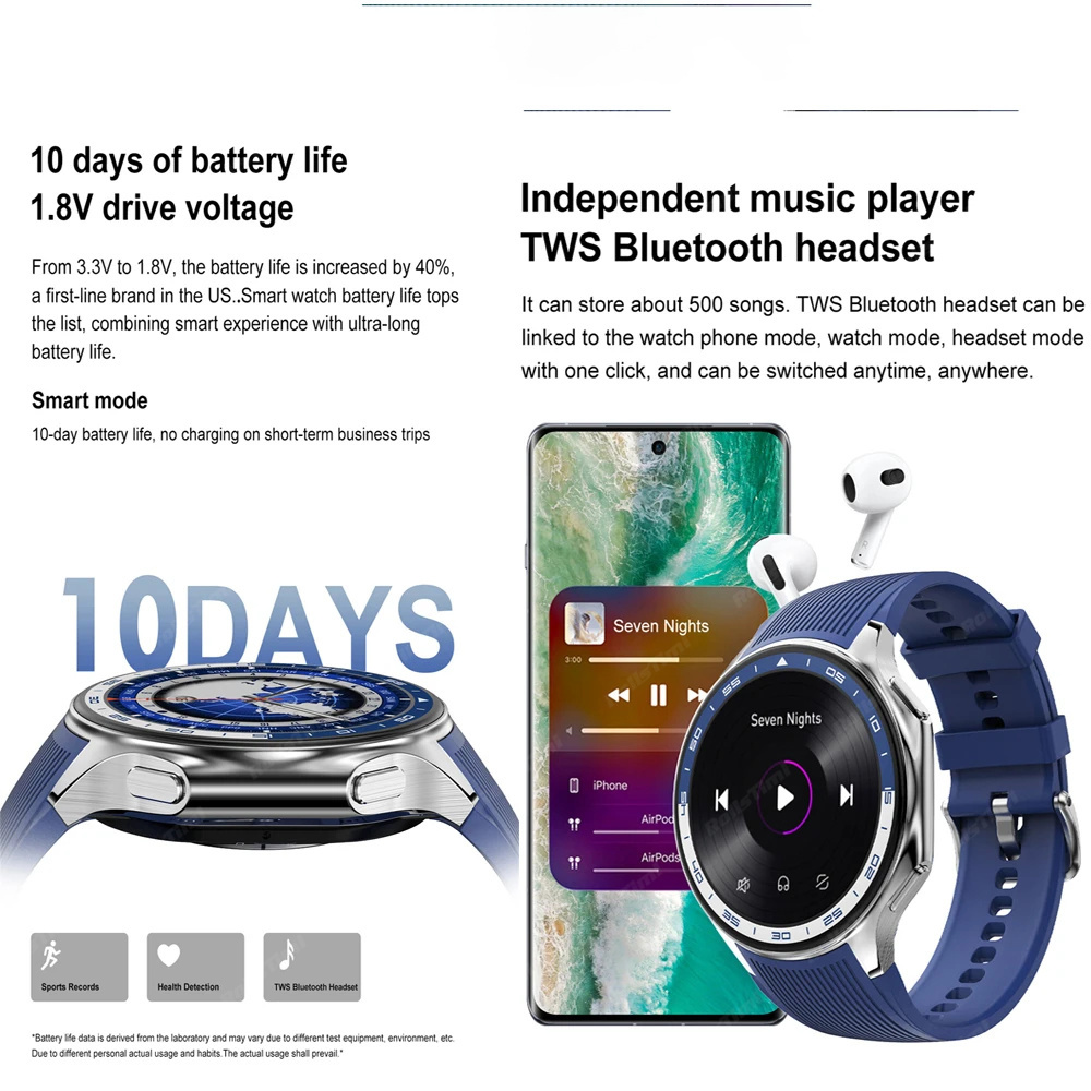 1.43 AMOLED ساعة ذكية ثلاثية ا - مراجعة Timex Watches Smartwatch وسعره