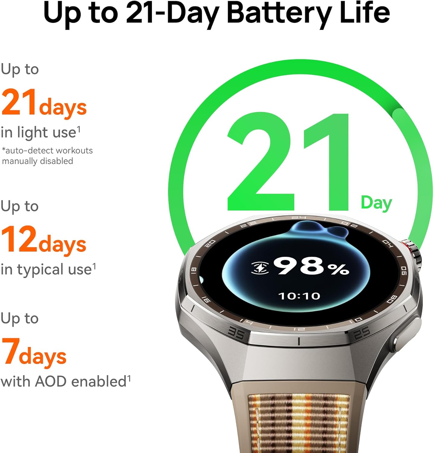ساعة هواوي واتش جي تي 6 برو ال - مراجعة Heart Rate Gps Watch وسعره