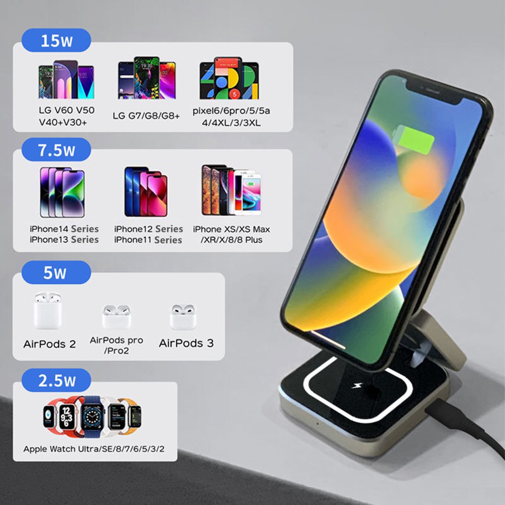 محطة شاحن لاسلكية مغناطيسية قا - مراجعة Watch 7 Smartwatch Iphone وسعره